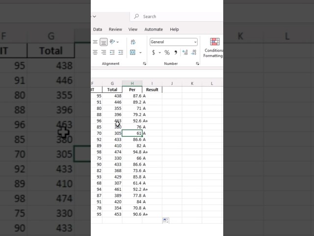 हर Excel User को ये Shortcut Keys पता होने चाहिए! #shorts #exceltips #computertips #exceltricks