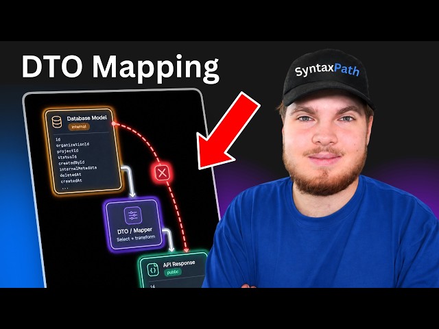 How Senior Engineers Design Production APIs (DTOs, Validation & more)