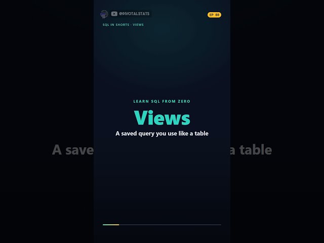 EP80   SQL Views Explained Simply