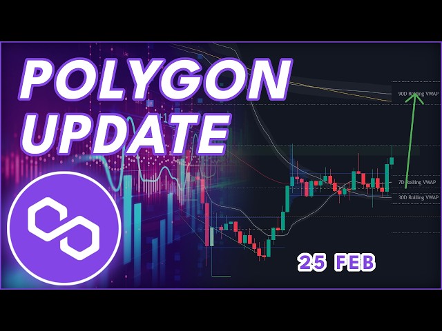 MASSIVE BREAKOUT POSSIBLE SOON!🚨 (Polygon Price Prediction 2026)