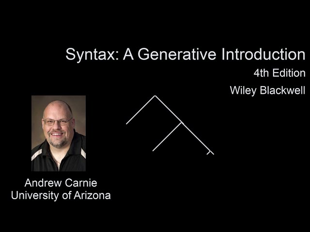 Video 1.1: What is Syntax?