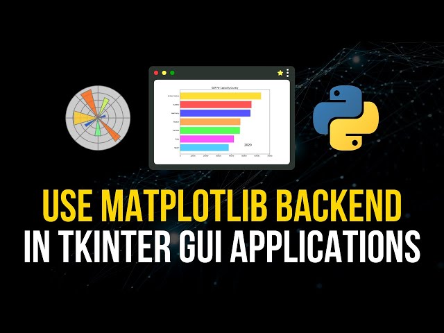 Matplotlib Visualizations in Tkinter GUI Apps