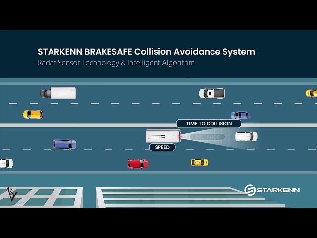 Collision Avoidance System | Accident Avoidance System