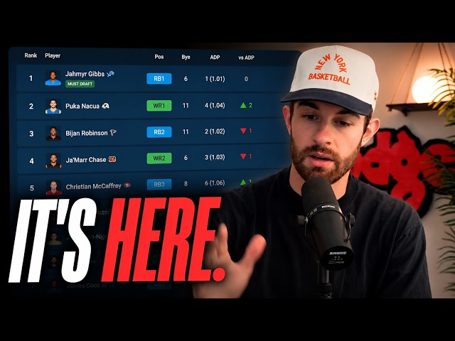 How Nick Made the Best Draft Guide Known To Man.