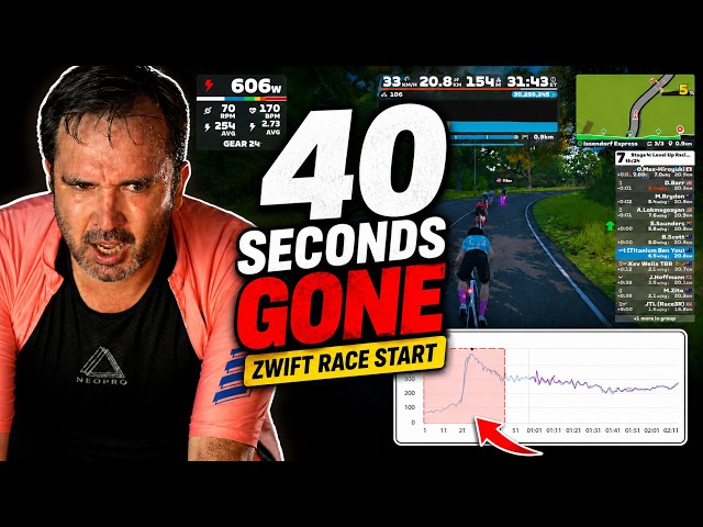 Zwift Missed the First 40 Seconds of My Race