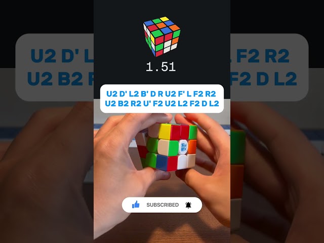 Day 4 of attempting the Acubemy Daily Scramble until I get sub-8 #cubing #series #speedcubing