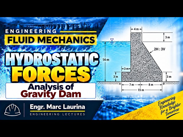 Fluid Mechanics |  Hydrostatic Forces: Analysis of Gravity Dam