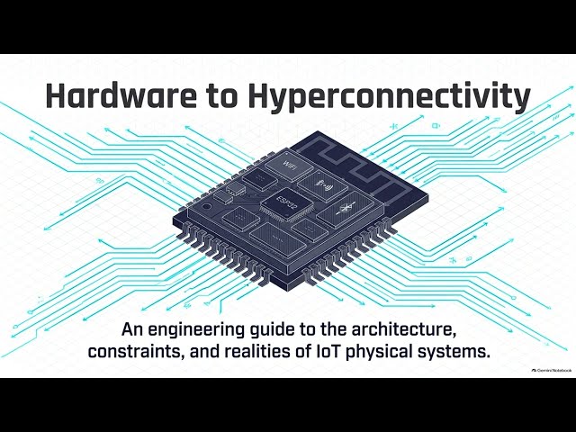 IoT-01 Internet of Things