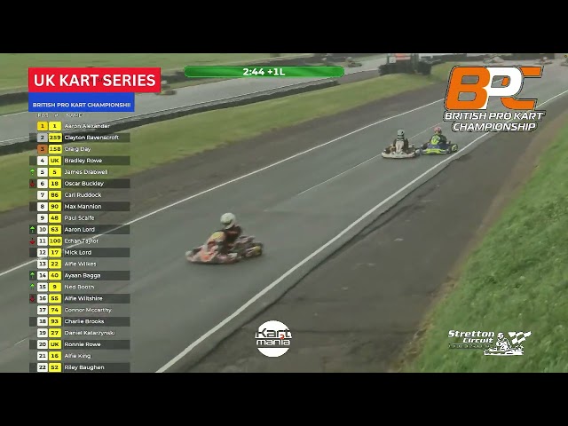 British Pro Kart Championship - Grp A Final - Rnd 2 - Shenington