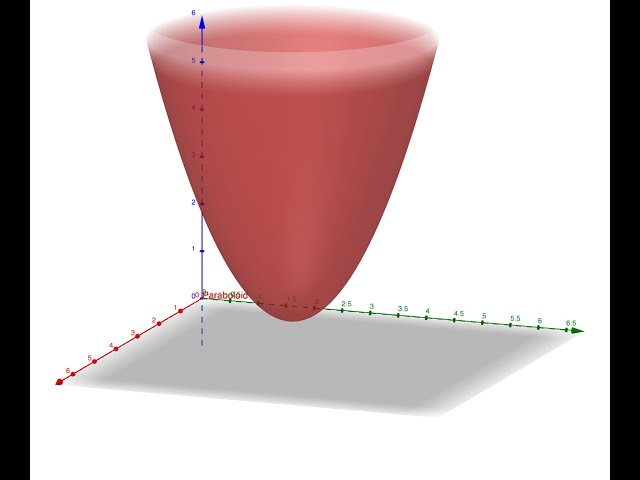 Nonlinear Optimization First Order Conditions