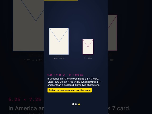 Two envelopes, both called A7 #shorts