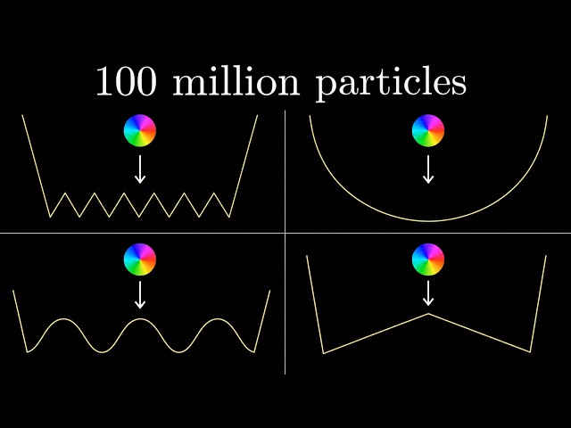 100 Million Particle Ball Dropped in 4k60fps