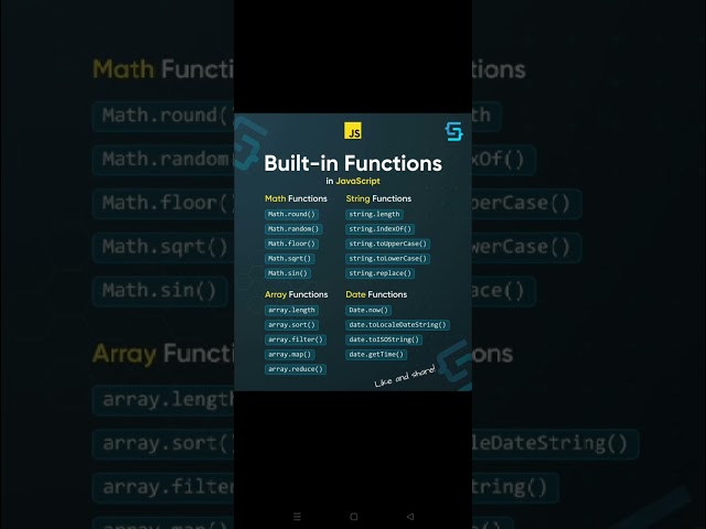 Javascript built in functions for beginners to advanced programmers #javascript #coders