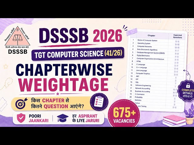 DSSSB TGT Computer Science 2026 📊 | Chapter-Wise Weightage Analysis | Number of Questions per Sub...