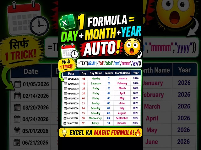 1 Formula = Day + Month + Year 🤯 | Excel TEXT Formula Trick | Excel 2026