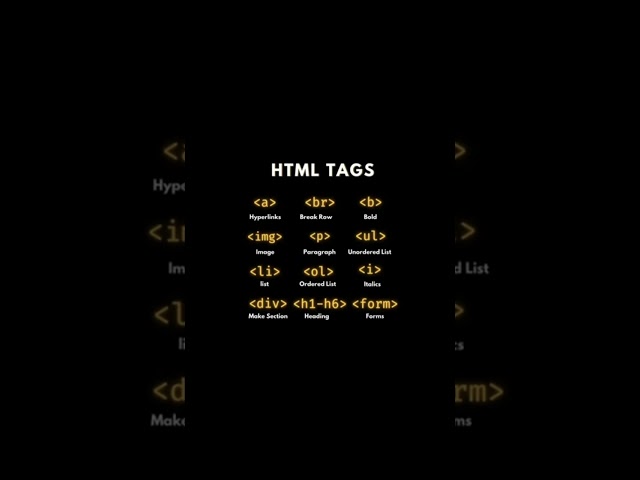 html tags in tamil #tamil #shortvideo #coding #computer #html