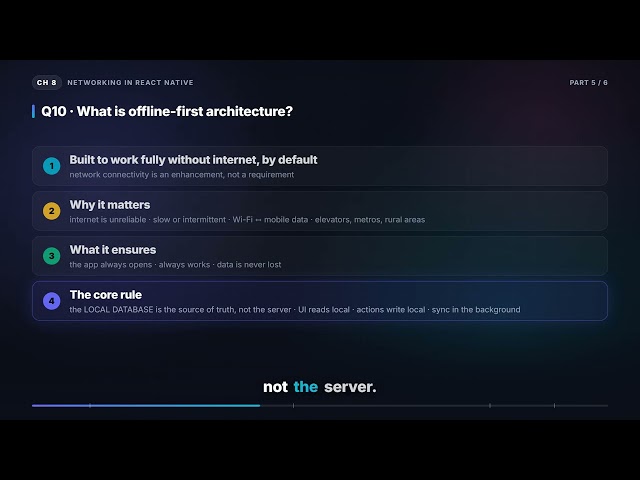 Offline-First Architecture | React Native Interview (8.5)