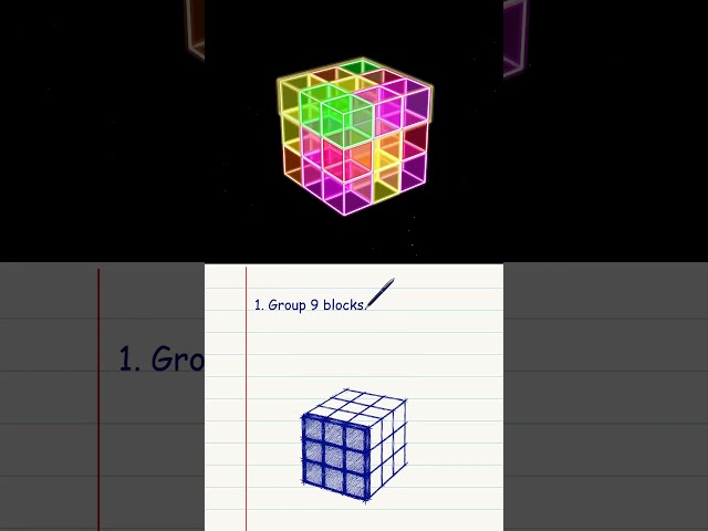 I Coded a 3D Rubik's Cube from Scratch! 💻🧩