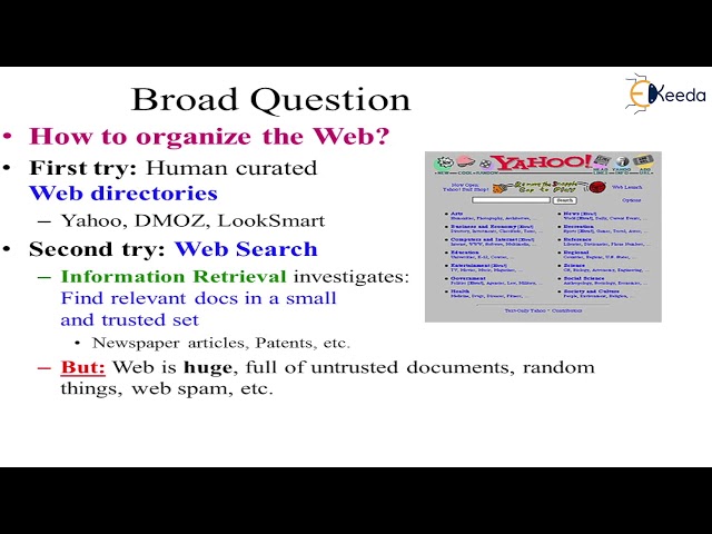 Link Analysis
