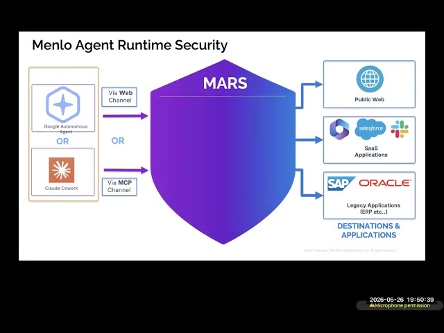 Browser Security for Humans and AI Agents | Menlo Security