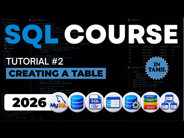 Creating Tables & Databases in MySQL | SQL Tutorial in Tamil for Beginners | Ep - 2