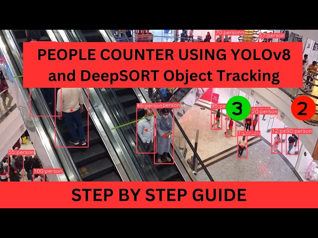 People Counter using YOLOv8 and Object Tracking |People Counting (Entering & Leaving)