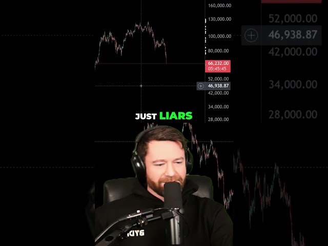 REALITY OF YOUR TRADING GURU