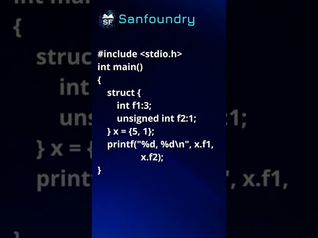 C Language Problem 6 | Sanfoundry | #Shorts
