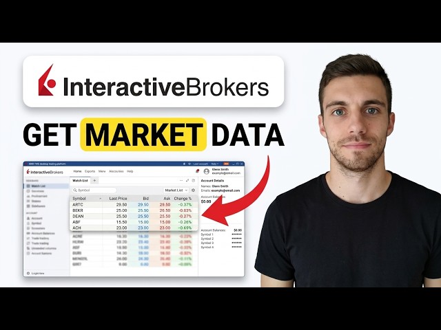 HOW TO GET REAL TIME MARKET DATA IN INTERACTIVE BROKERS 2026 (QUICKLY!!!)