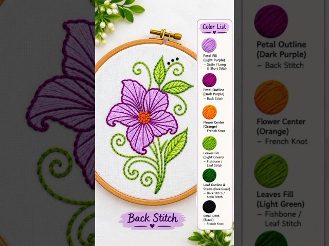 Easy Flower Embroidery Design 🪡 | Back Stitch for Beginners  #HandEmbroidery #EmbroideryForBeginners