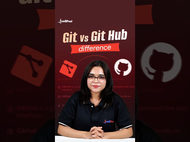 Git vs GitHub Explained in 60 Seconds 🚀 | Difference Between Git and GitHub #shorts