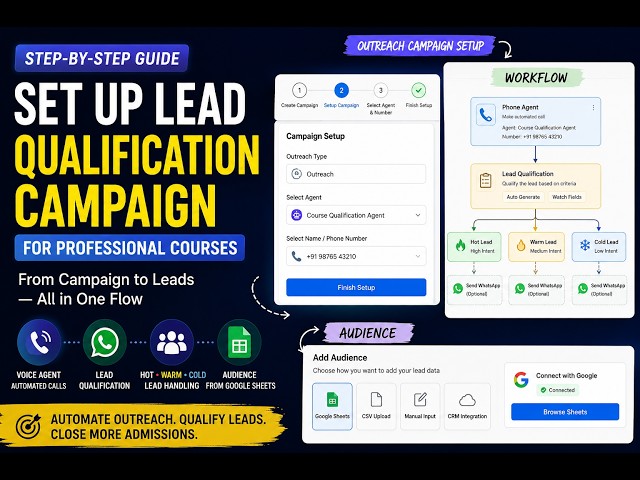 Demo of a lead qualification | Campaign setup