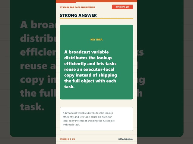 PySpark Interview: Broadcast vs Closure #Shorts