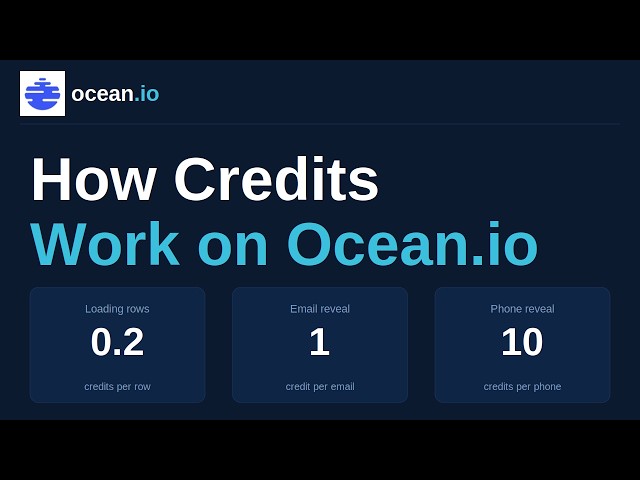 How Credits Work on Ocean.io — Searches, Reveals & Exports