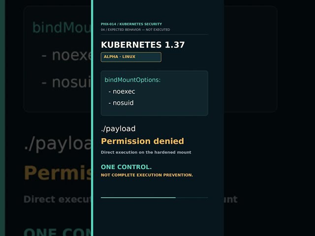 Read-Only Root Filesystem? Kubernetes Can Still Execute From /tmp #devops #kubernetes
