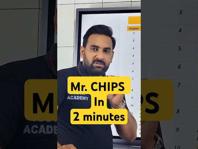 Mr. Chips in 2 Minutes | 12th English Guess Paper | Sir Usama @YouthAcademy1 #Exams #shortsfeed