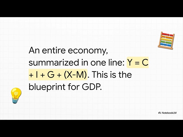 B&F NOB-89 | Simon Kuznets (1971) — Growth, Inequality, and Structural Change