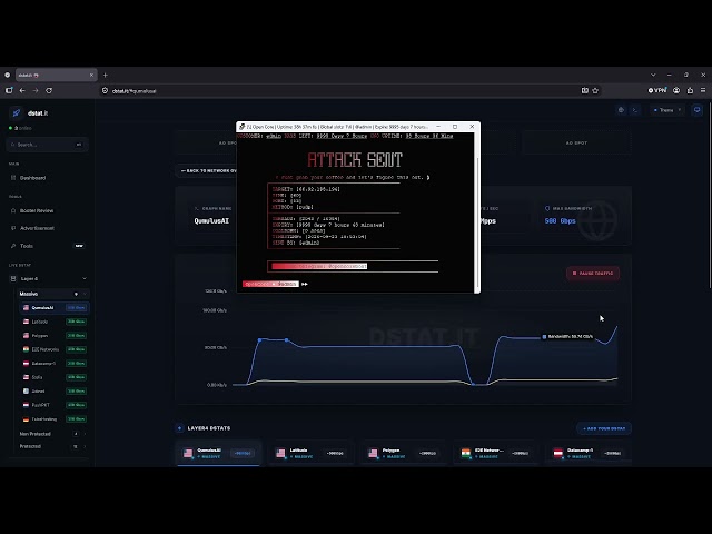 C2 Botnet Opencore hits QumulusAI 500 Gbps
