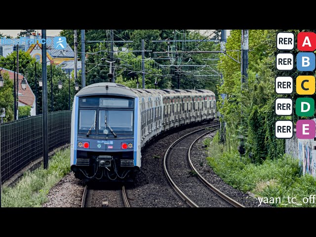 Toutes les lignes du RER A, B, C, D et E en 2026 🇫🇷 | Le guide ultime du réseau parisien