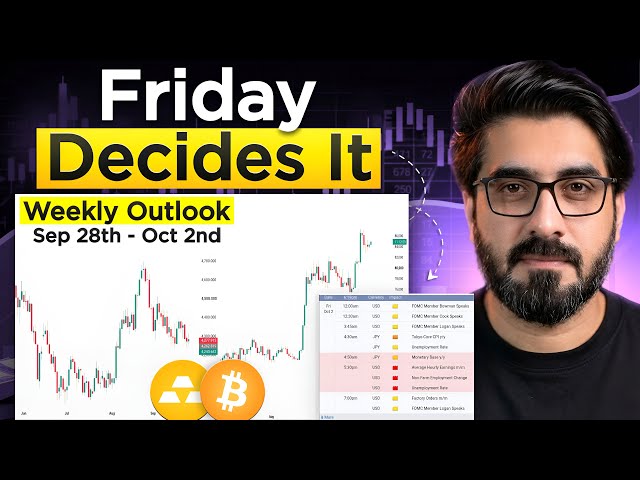 Everything Depends on FRIDAY 🚨 Gold, Bitcoin, Oil & Forex Weekly Outlook