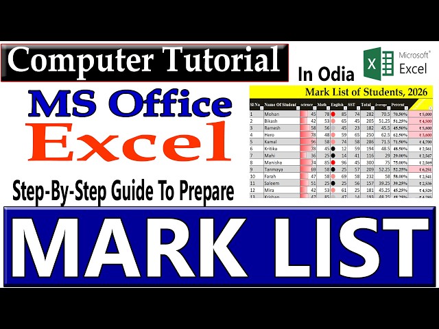 Ms Excel Home Tab Explained: Mark List-Total-Average-Percentage// How to prepare Mark List in Excel?