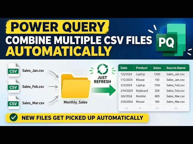 Power Query: Combine Multiple CSV Files Automatically | Power BI Tutorial