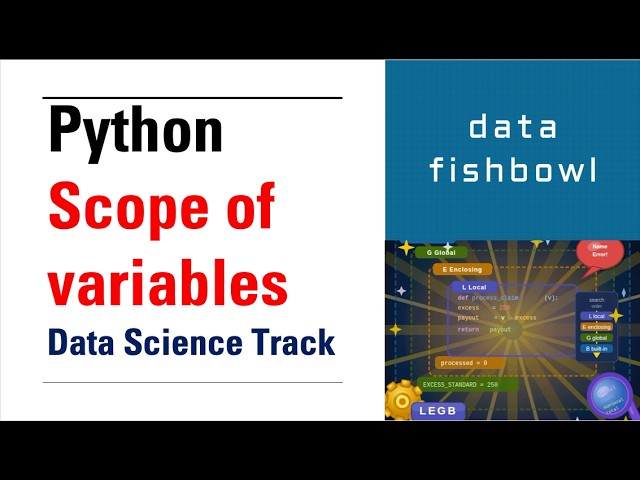 9. Python Scope of variables