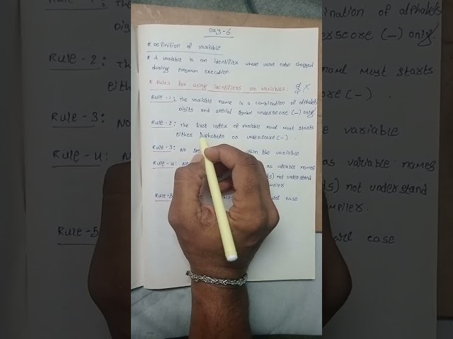 Python Variable Rules DAY-6