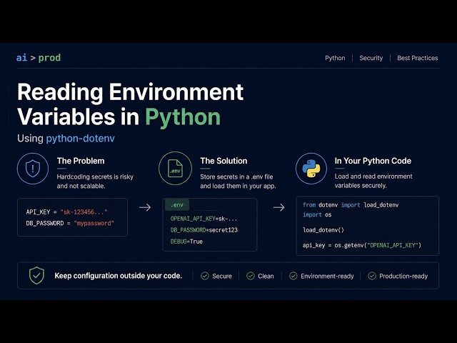 Stop Hardcoding API Keys in Python! Do This Instead 🔐