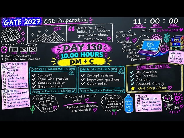 10 Hours of DM & C Programming | Day 202 GATE CSE 2027 Daily Progress ✨