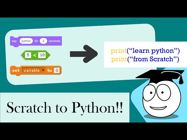 Learn | Python | After Scratch | YouTube | Playlist