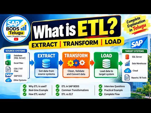 What is ETL? | Extract Transform Load | SAP BODS Telugu