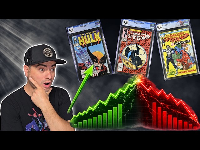 Comic Market Update: Here's the Truth
